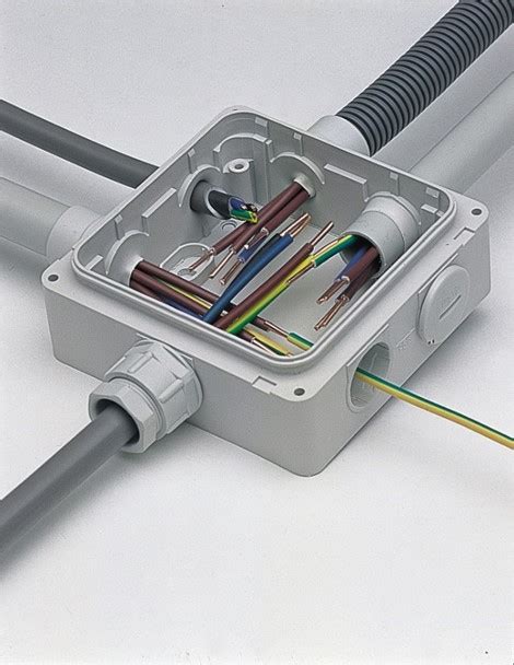 fibox junction boxes|fibox enclosures.